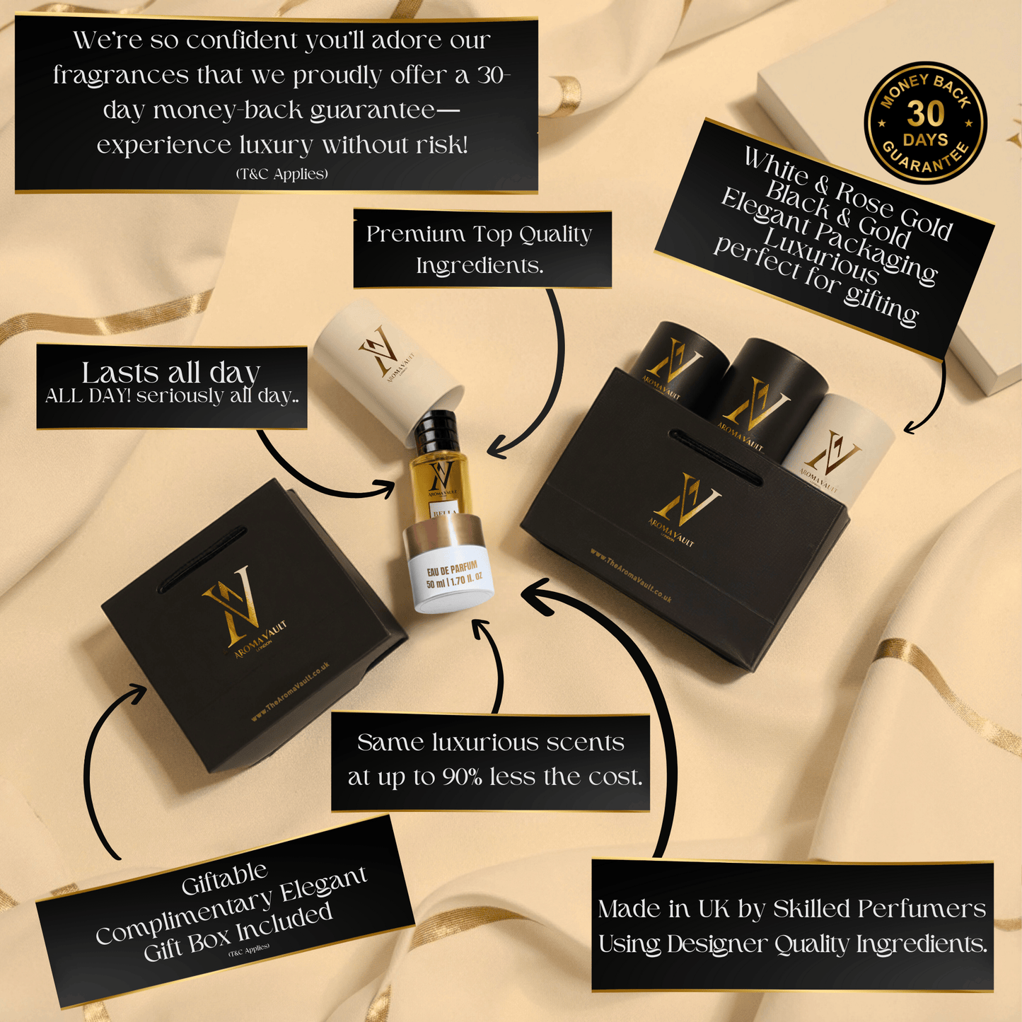 Inspired by Pacific Chill | Oceana