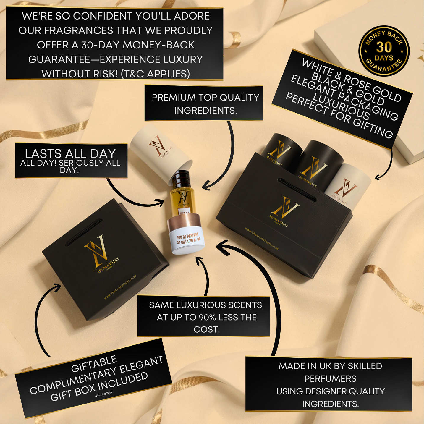 3 x 50ml Perfume Set