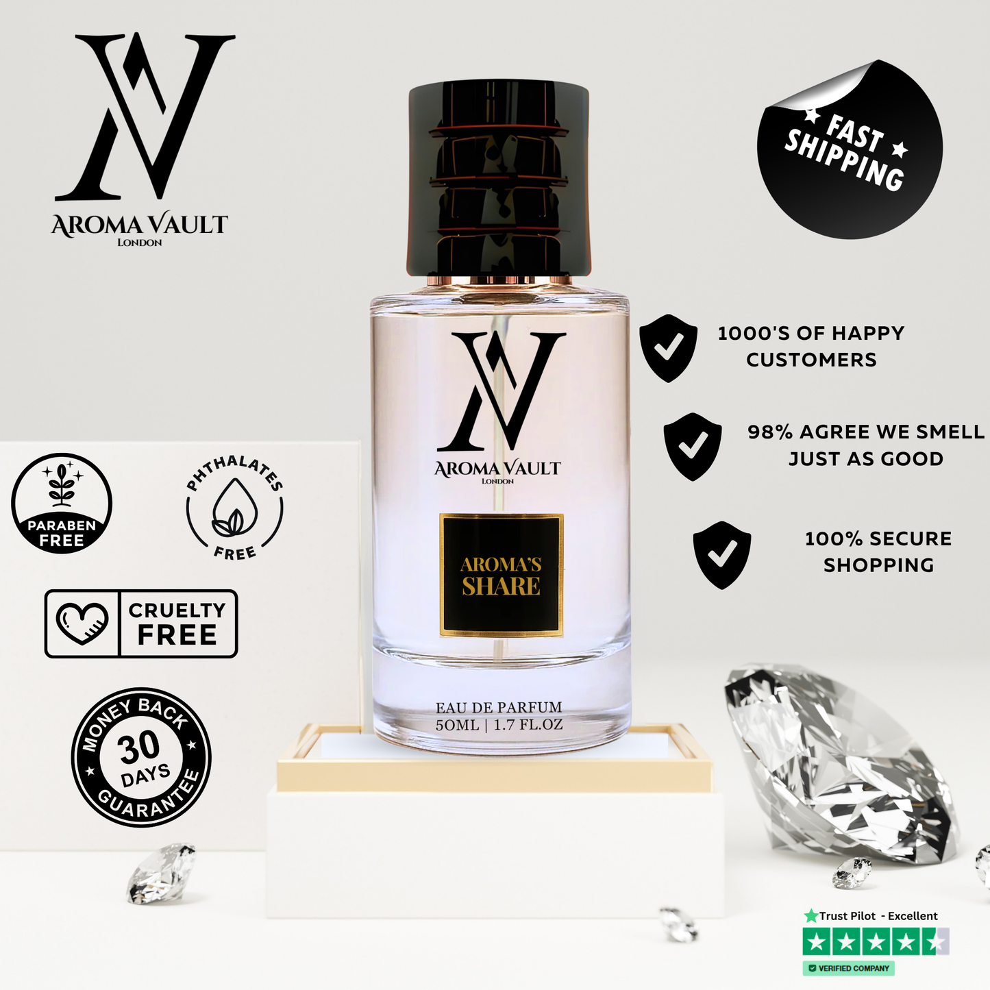 Inspired by Angels Share | Aroma's share
