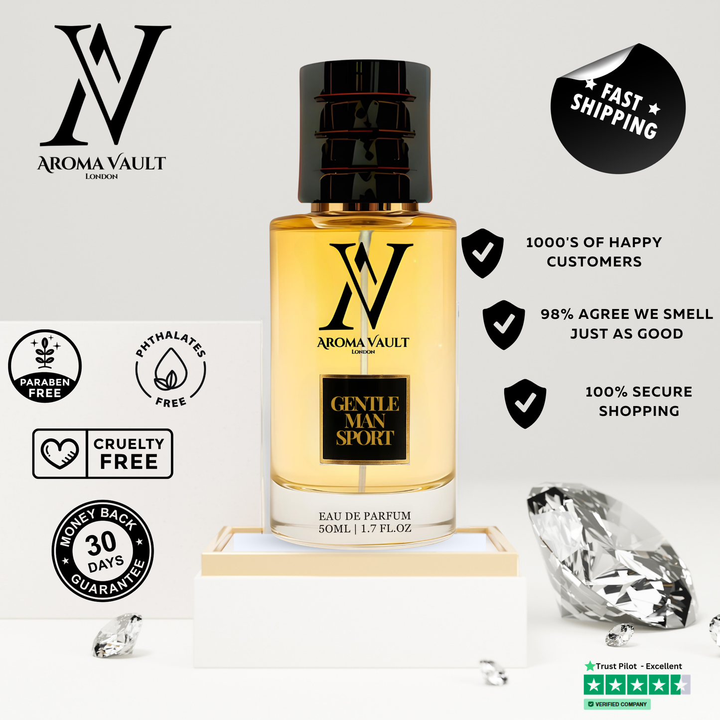 Inspired by Allure Homme Sport | Gentleman Sport
