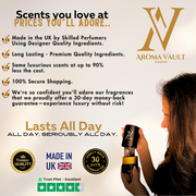 Inspired by Angels Share | Aroma's share