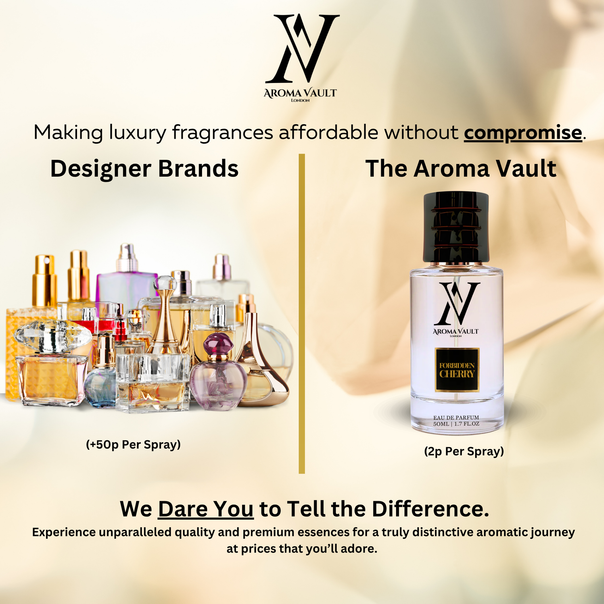 Essence Vault Patchouli And Sandalwood Inspired By Lost Cherry