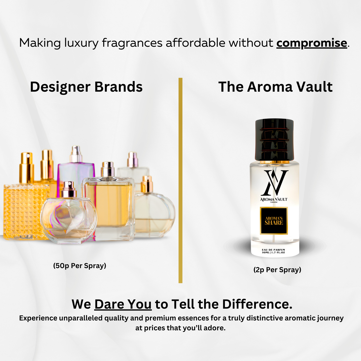 Inspired by Angels Share | Aroma's share
