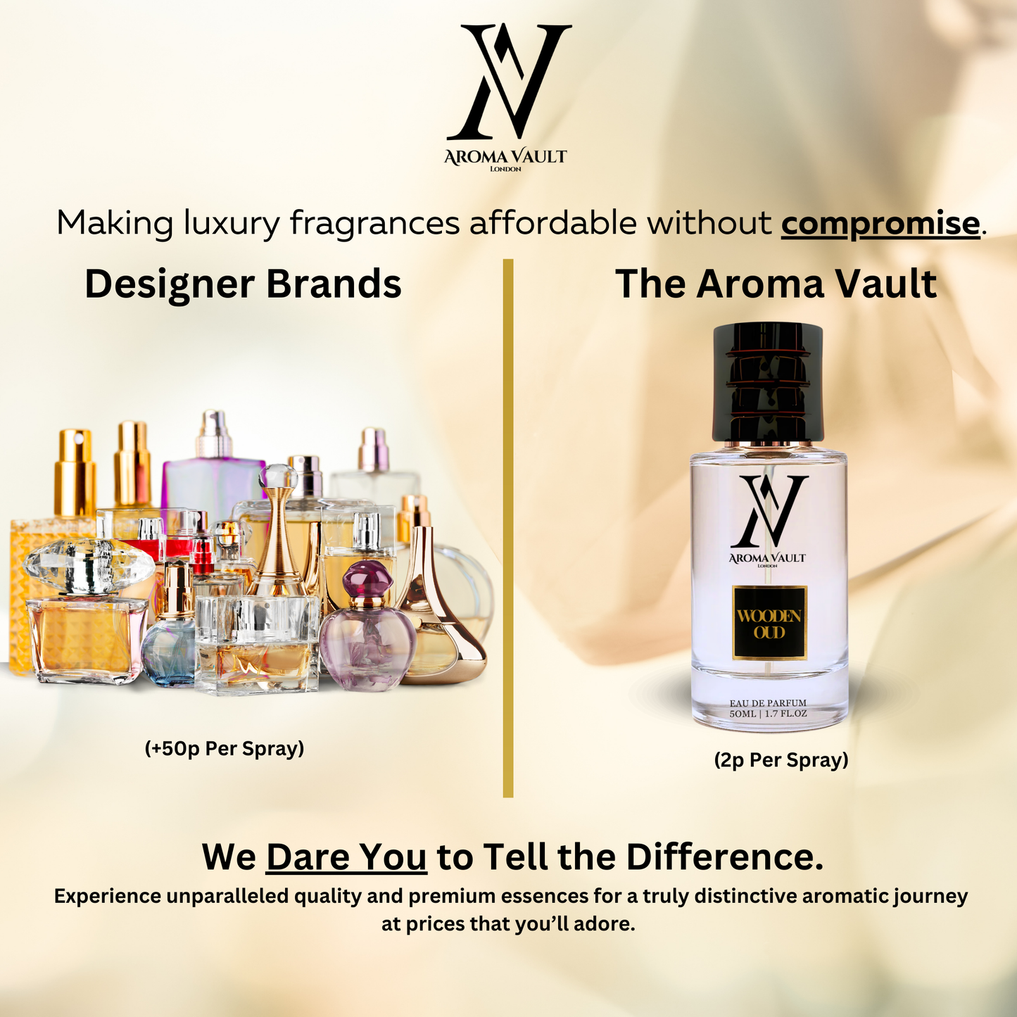 Inspired by Oud Wood | Wooden Oud