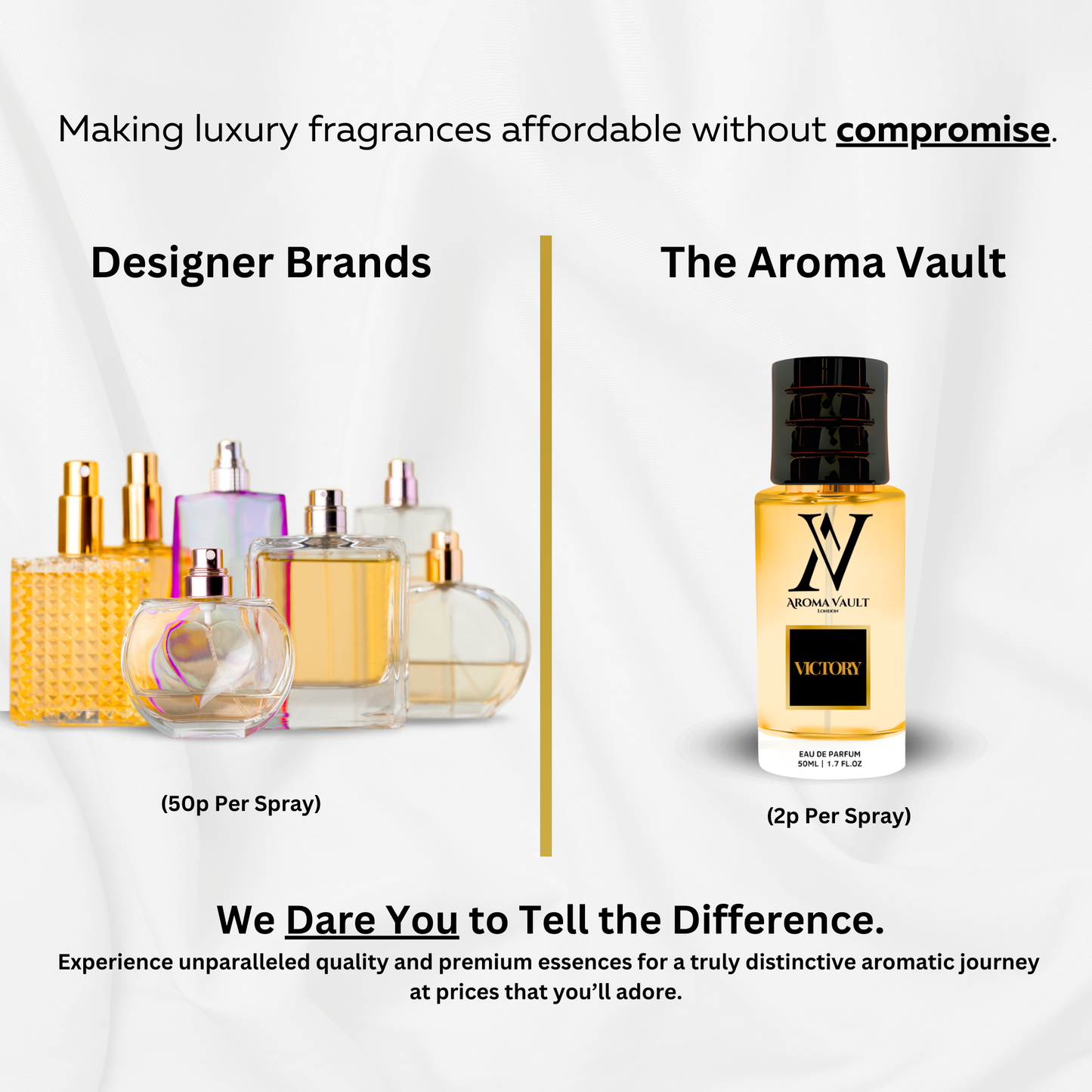 Inspired by Aventus For Him | Victory