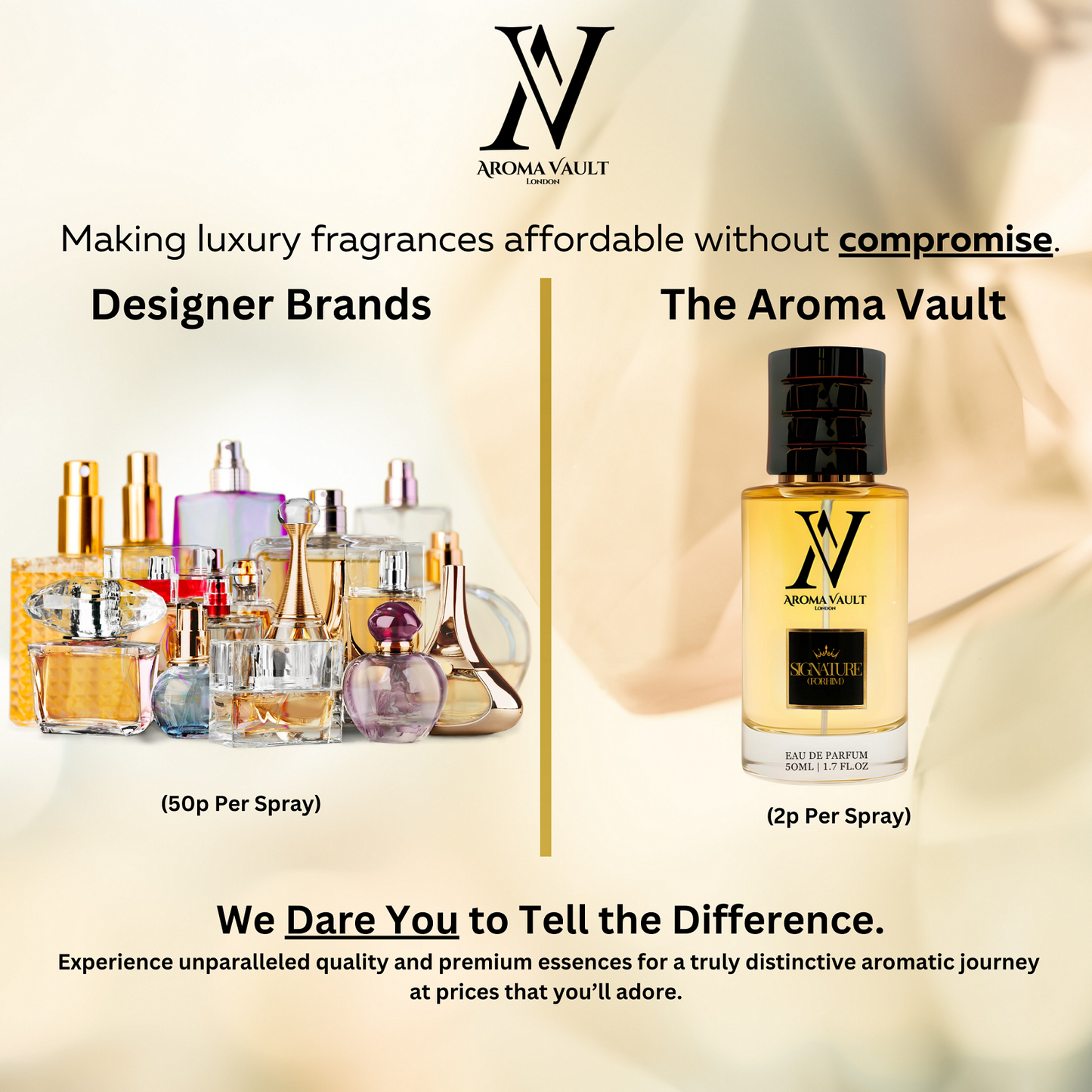 Signature For Him | Irresistible Men's Fragrance | Designed to Mesmerize the Senses