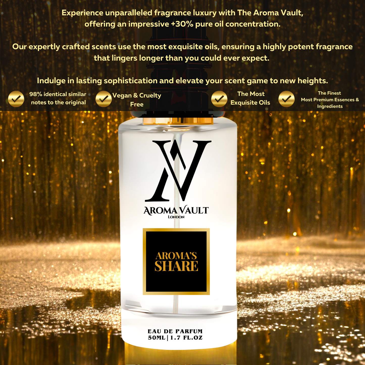 Inspired by Angels Share | Aroma's share