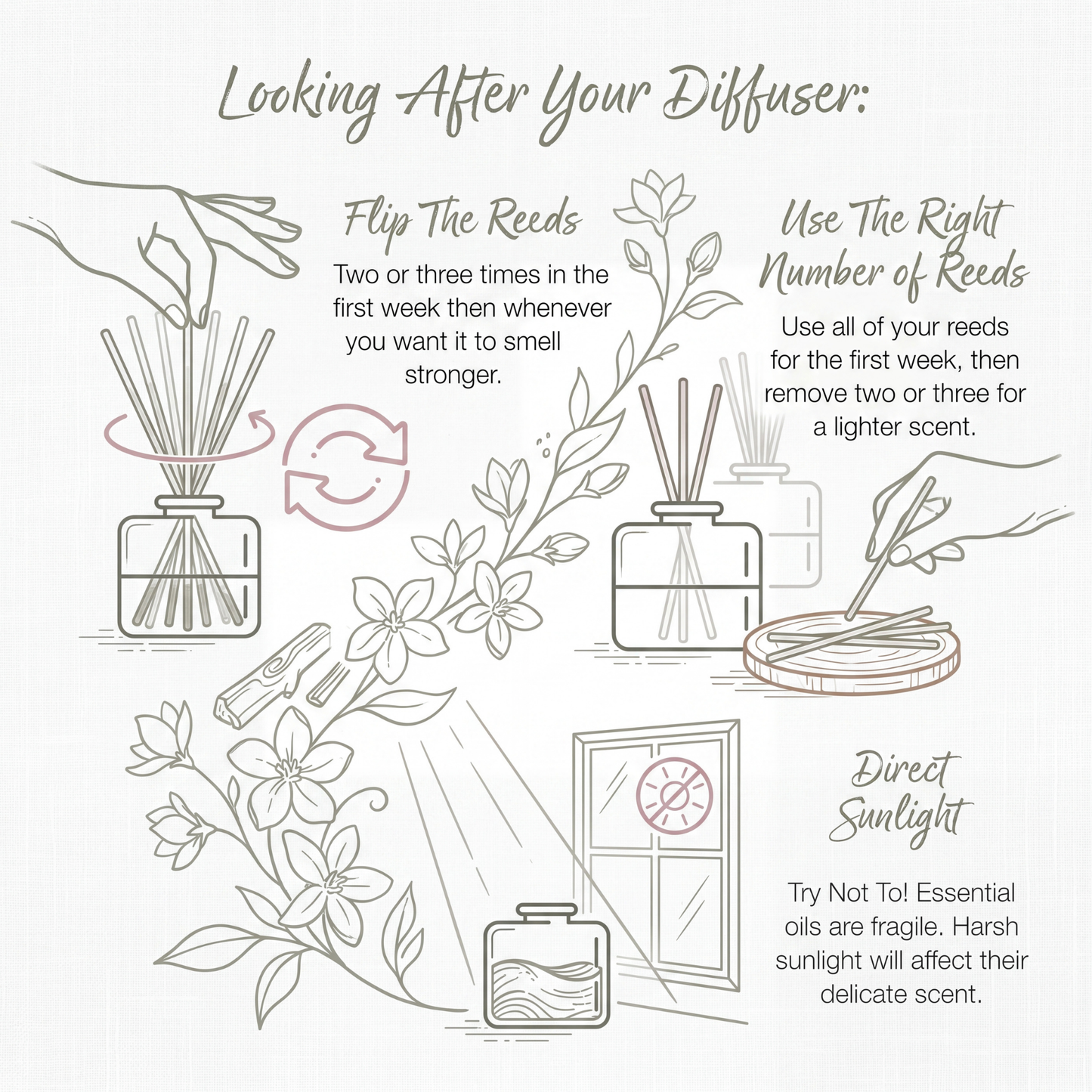 Inspired by Baraccat Rouge 540 | Roulette Rouge (Reed Diffuser)