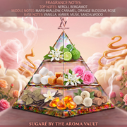 Inspired by Vanilla Sugar Rock Candy 42 | Sugaré