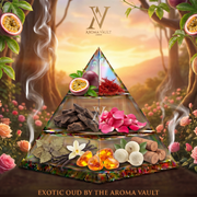 Inspired by Oud Maracujá | Exotic Oud