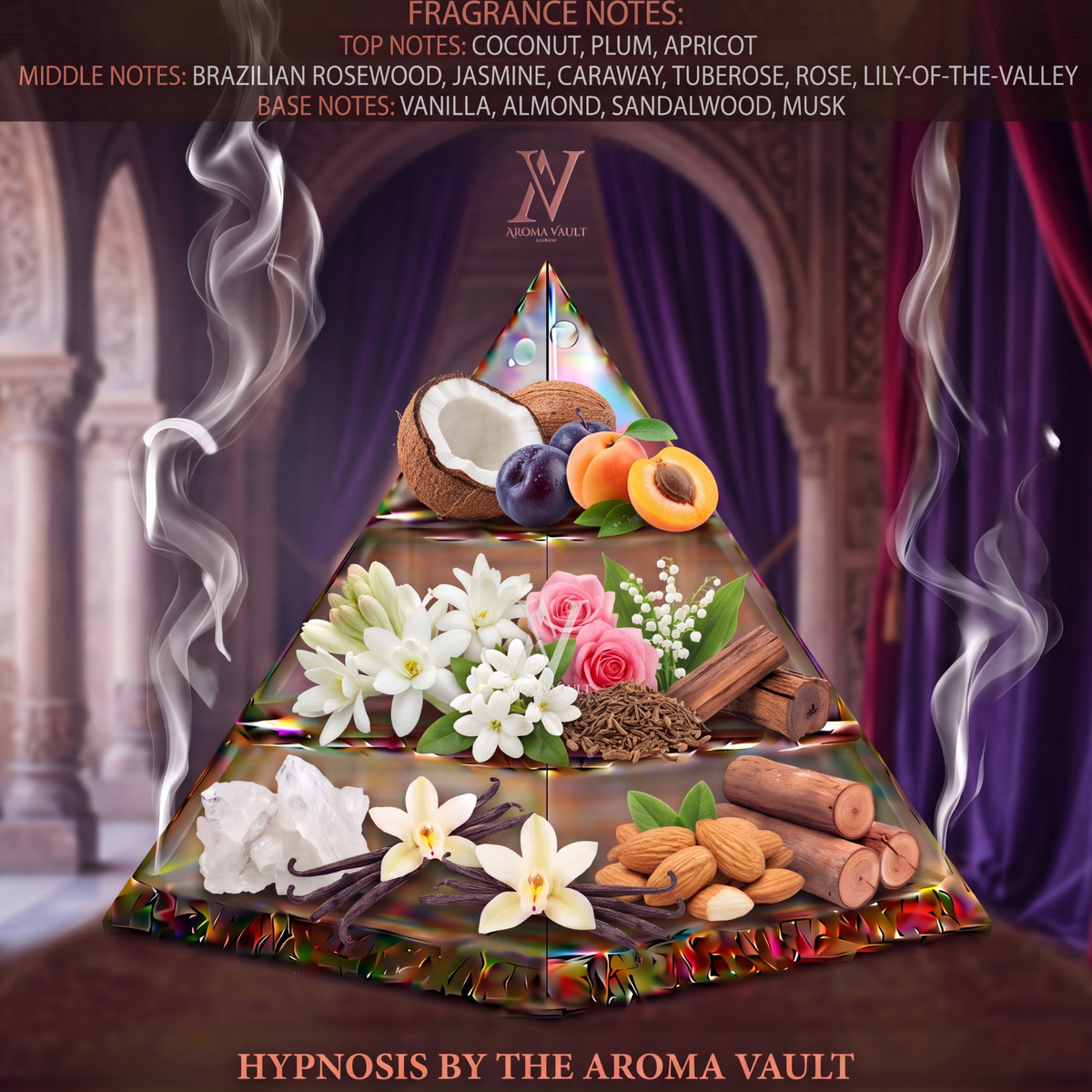 Inspired by Hypnotic Poison | Hypnosis