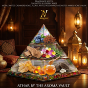Inspired by Kalemat (Oud) | Athar - أَثَر (Reed Diffuser)