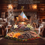Inspired by Tobacco Vanille | Smoky Vanille