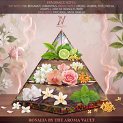 Inspired by Flowerbomb  | Rosalia