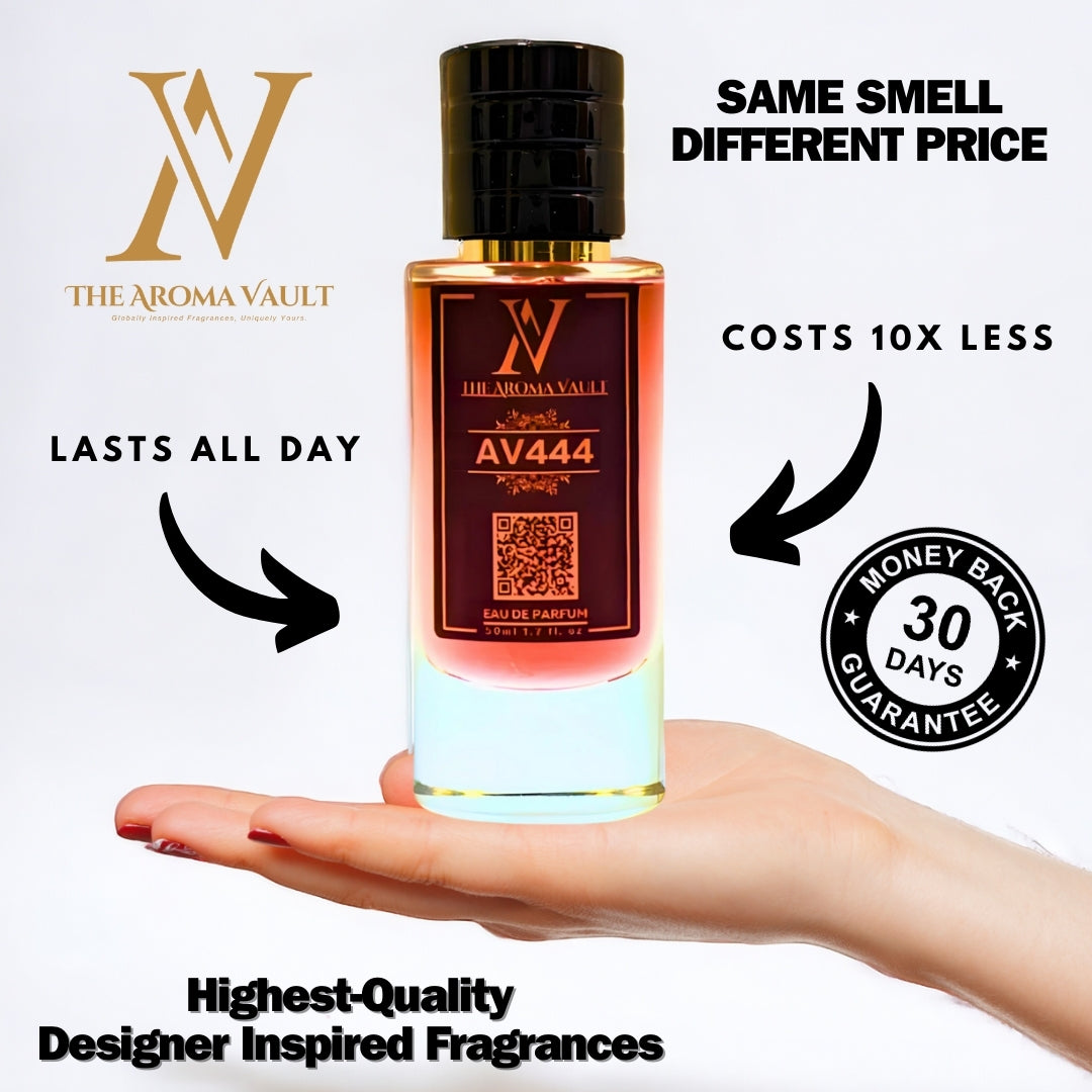 AV33 | Inspired by Sculpture (Reed Diffuser) (Clearance)