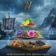 Inspired by Viking | Northman
