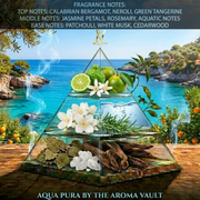 Inspired by Acqua Di G' | Aqua Pura