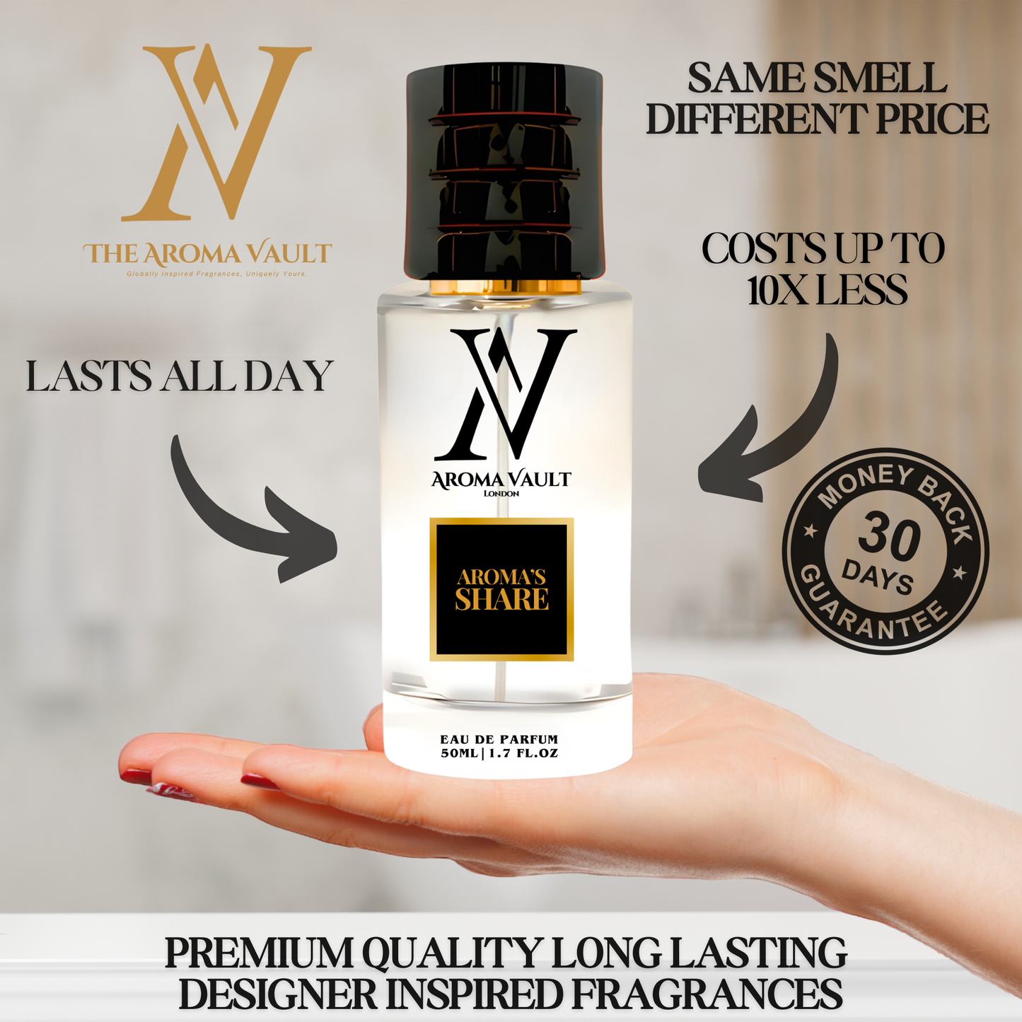 Inspired by Angels Share | Aroma's share