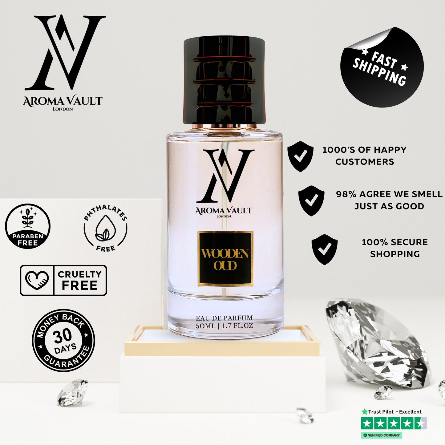 Inspired by Oud Wood | Wooden Oud