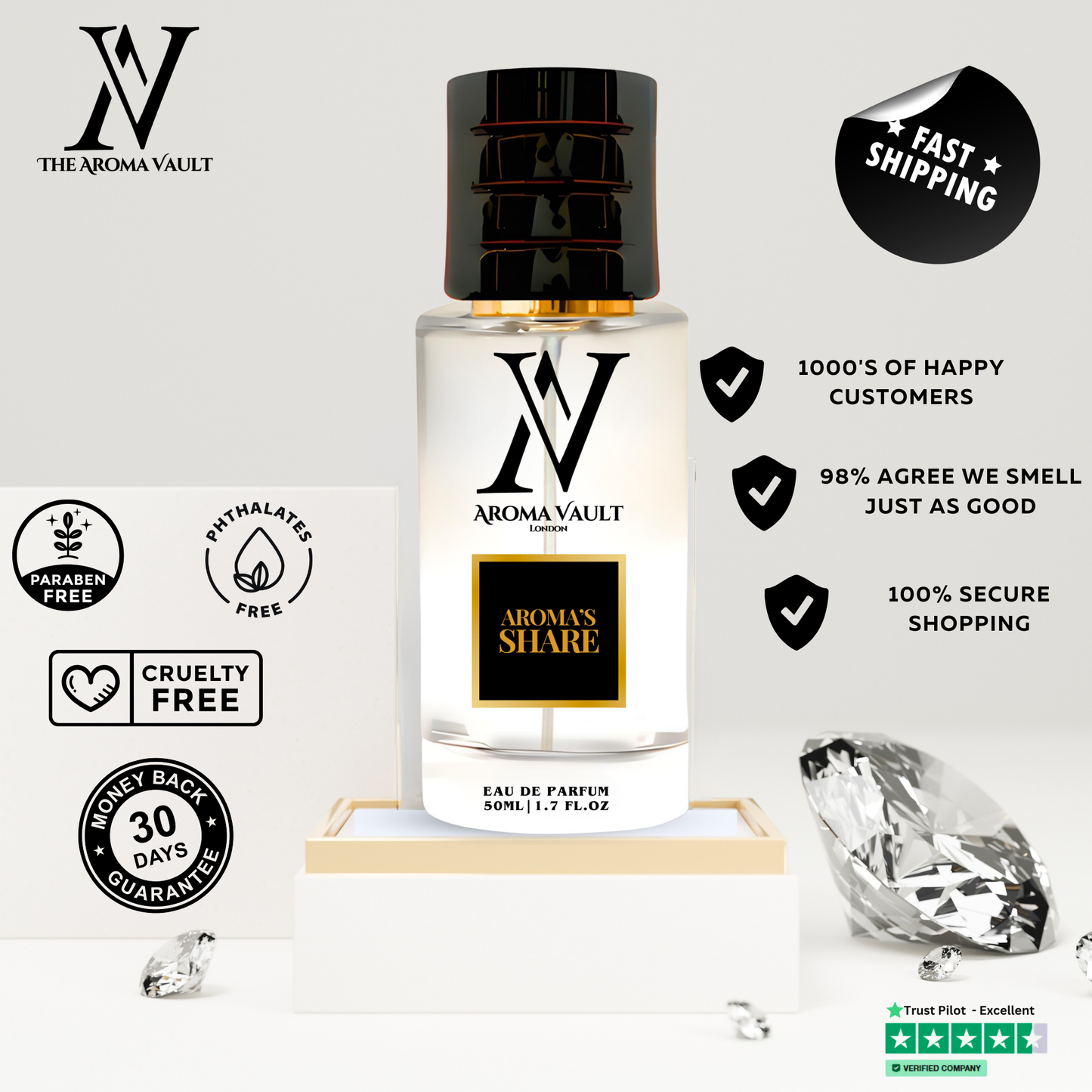Inspired by Angels Share | Aroma's share