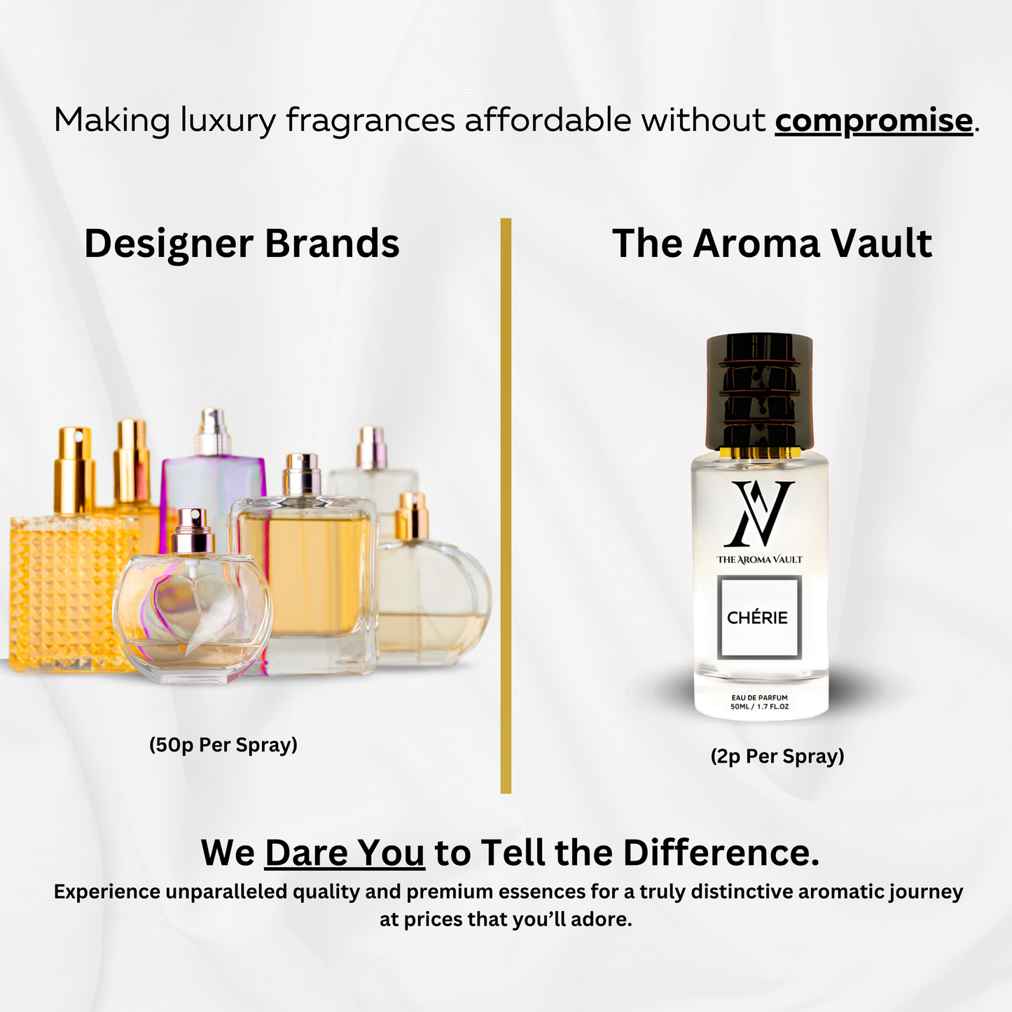 Inspired by Co-Co | Cherie by AV