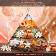 Inspired by Bonbon | Candy
